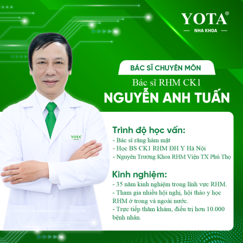 Bác sĩ Nguyễn Anh Tuấn